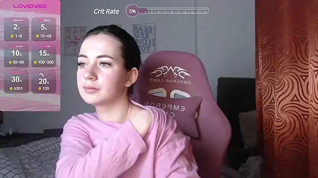 SweetieKendl online show from February 2025 03:58:01 PM