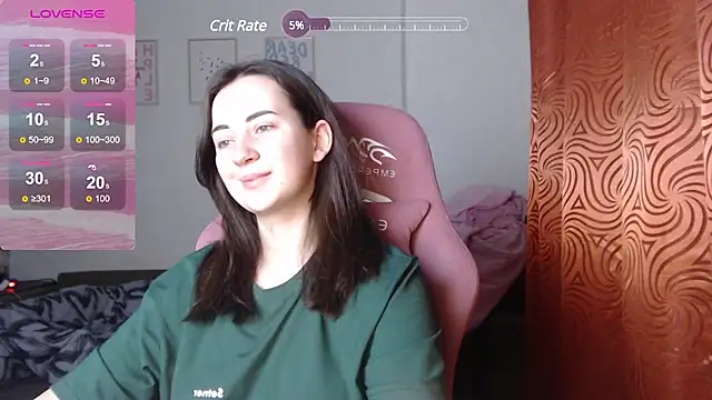 SweetieKendl online show from March 2025 12:34:02 AM