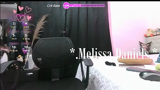 Snapshot of Melissa_Daniiels chatting on March 2025 03:24:02 PM Melissa Daniiels online show from March 2025 03:24:02 PM