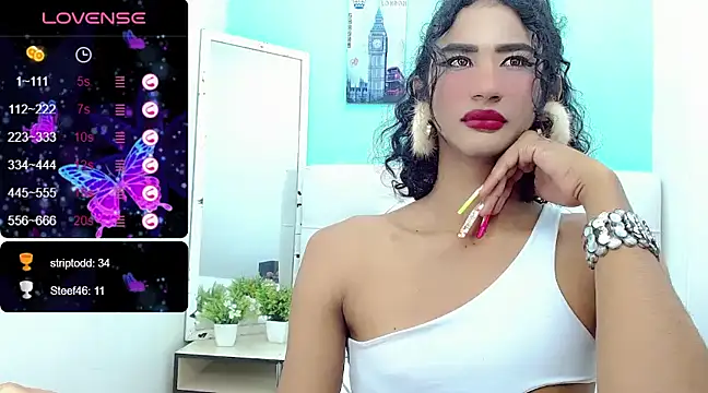 kinverly sexyx online show from December 2024 06:43:02 PM