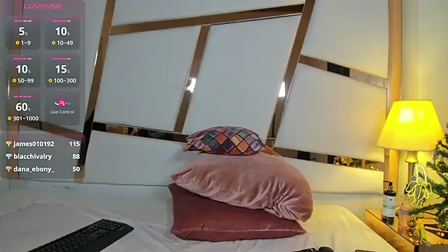 Snapshot of lizzy_jooss chatting on November 2025 01:20:02 AM lizzy jooss online show from November 2025 01:20:02 AM