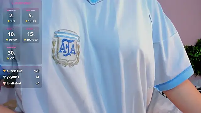 Mikasa Horny online show from February 2025 06:05:01 PM