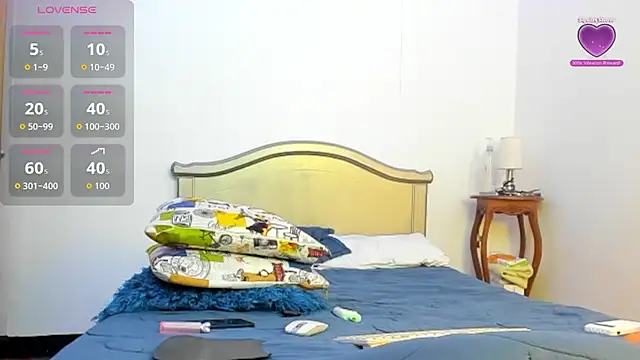 marlynmartinez online show from November 2025 03:50:01 AM