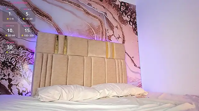 TattyHeaven online show from March 2025 12:38:01 AM