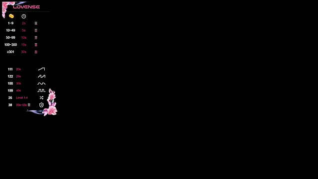 Josephine Kiss online show from February 2026 01:29:02 PM