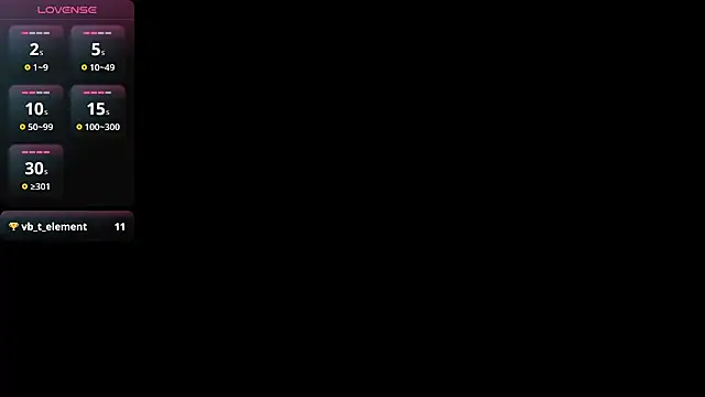 Snapshot of Lovensetest chatting on January 2025 11:16:01 AM Lovensetest online show from January 2025 11:16:01 AM