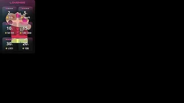 Snapshot of Lovensetest chatting on March 2025 07:22:01 PM Lovensetest online show from March 2025 07:22:01 PM