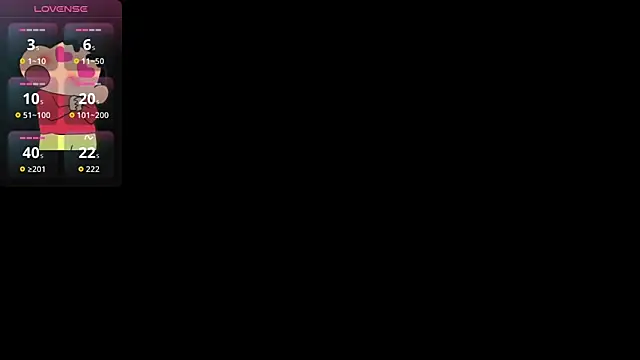 Lovensetest online show from November 2025 02:12:02 AM