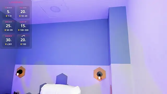 Chloe fischer  online show from February 2026 03:38:01 PM