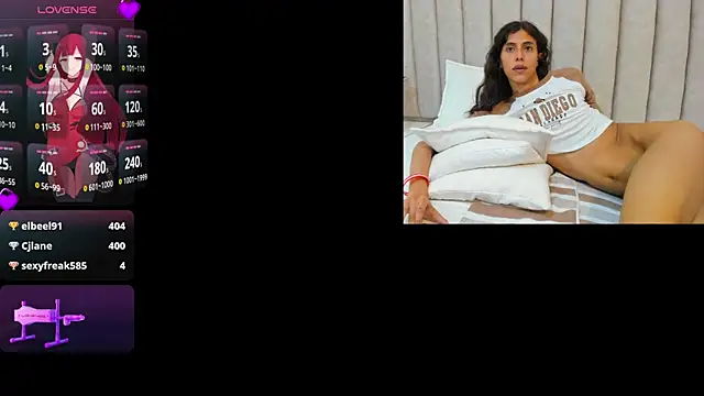 FreyaMoller online show from January 2025 09:46:02 PM