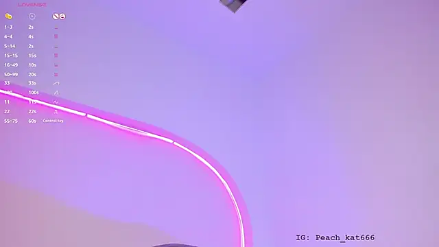 katiepeach  online show from February 2025 03:49:02 PM