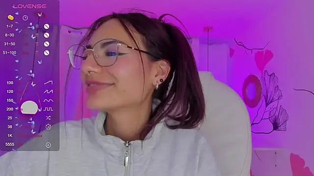 sophiecherry  online show from December 2024 12:57:02 AM