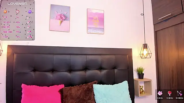 sweet abby1 online show from December 2024 12:16:02 PM