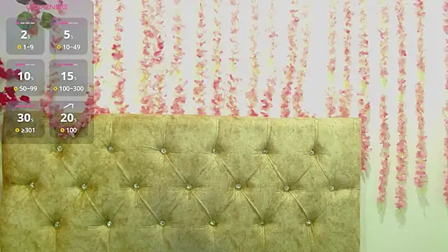 Snapshot of Alettalovee chatting on November 2025 05:15:02 PM Alettalovee online show from November 2025 05:15:02 PM