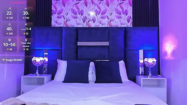 Larabrooks online show from January 2025 08:05:02 PM