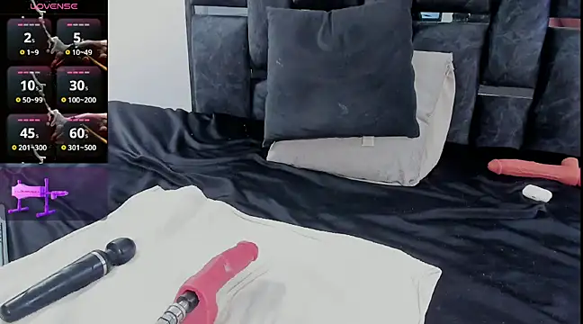 kevin white  online show from January 2025 10:48:01 PM