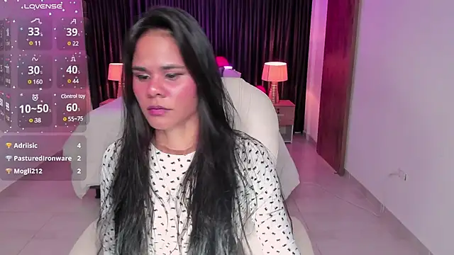 Snapshot of anniie_smith chatting on February 2025 02:38:02 PM anniie smith online show from February 2025 02:38:02 PM