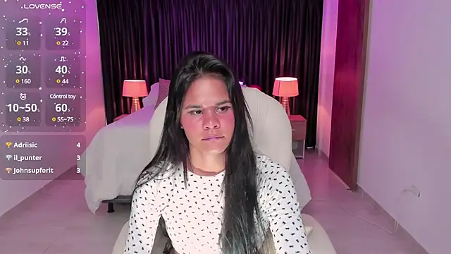 Snapshot of anniie_smith chatting on February 2025 05:42:01 PM anniie smith online show from February 2025 05:42:01 PM