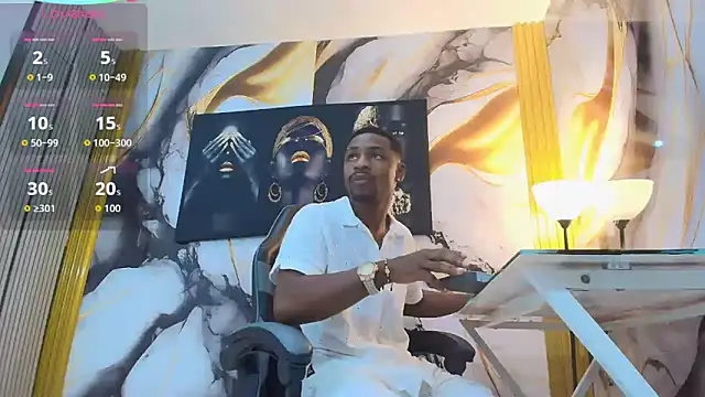 Thomas shelbys online show from March 2026 03:45:01 AM