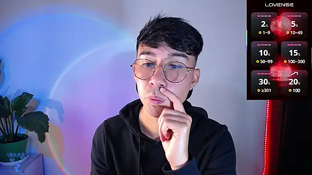 cameron cum online show from February 2025 04:10:01 PM