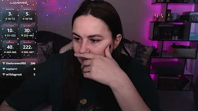 SexyWitch 666 online show from February 2025 02:00:01 PM