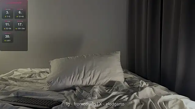 fromed online show from October 2025 05:48:02 PM