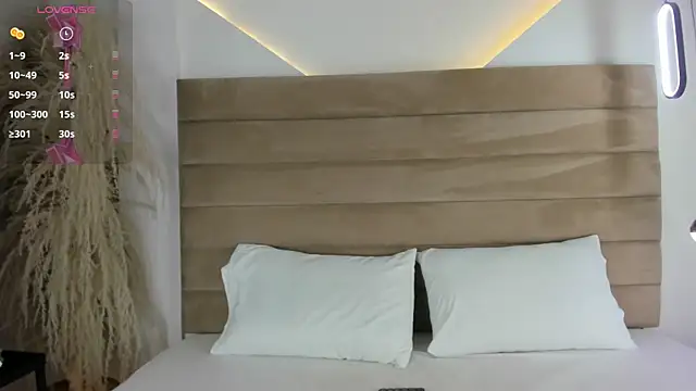 Snapshot of IsabellaJonns chatting on March 2025 04:05:02 AM IsabellaJonns online show from March 2025 04:05:02 AM