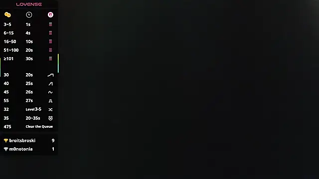 Bigbittiesandfun online show from December 2025 07:17:01 AM