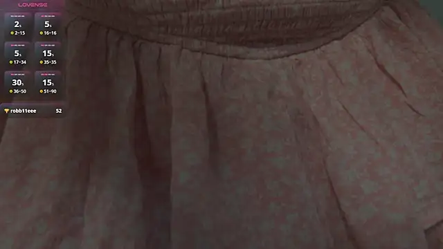 sunnypeachxx online show from November 2025 04:33:02 AM