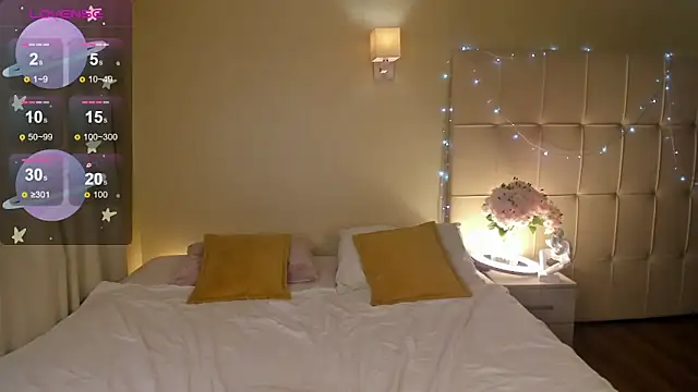 Snapshot of Stacy_River chatting on January 2025 11:01:02 AM Stacy River online show from January 2025 11:01:02 AM