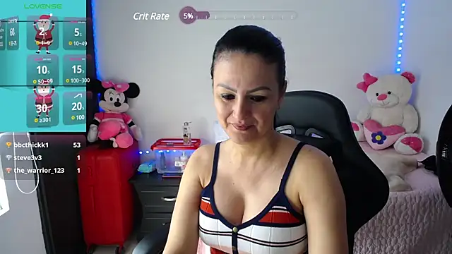 Sofiiaa Cooper online show from January 2025 07:18:02 PM