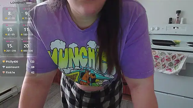 Kittyymaze1 online show from January 2025 02:03:01 PM