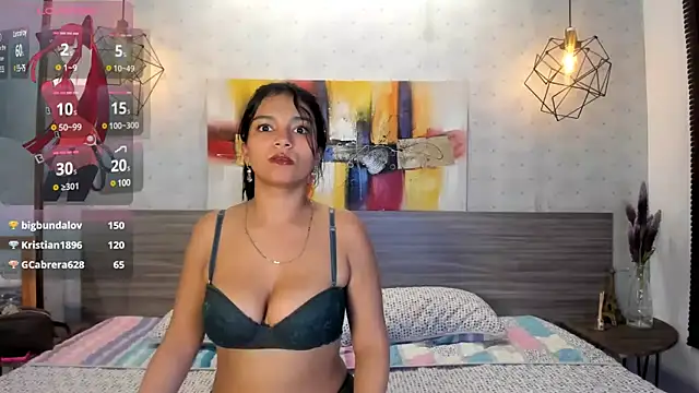 Candys victoria online show from February 2025 01:41:02 PM