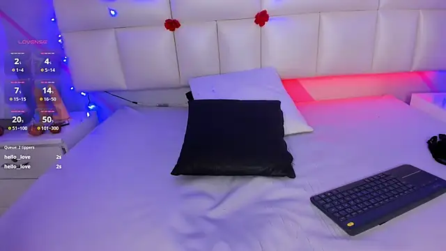 Salome rouse1 online show from January 2025 01:54:01 AM