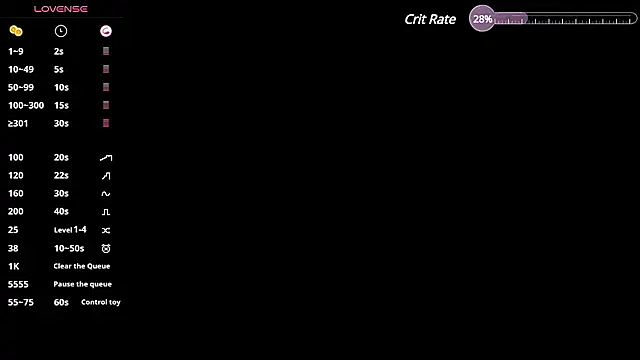 Little michell online show from December 2024 02:05:02 PM