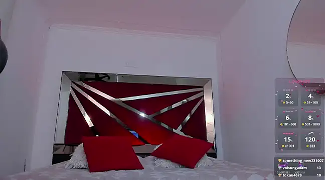 KarenPautt online show from February 2025 12:05:02 AM