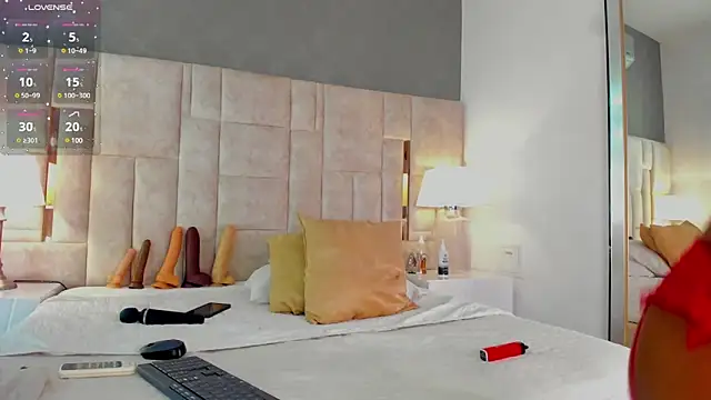 GaleHodge online show from January 2025 11:43:01 PM