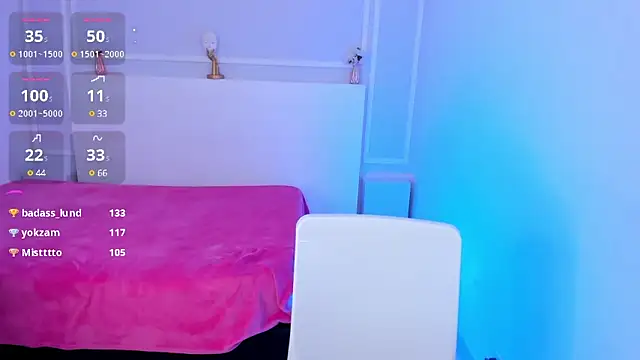 Snapshot of ScarlettWet9 chatting on January 2025 06:41:02 AM ScarlettWet9 online show from January 2025 06:41:02 AM