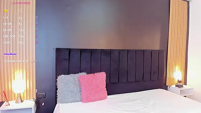 sweetsofia18 online show from January 2025 10:35:02 PM