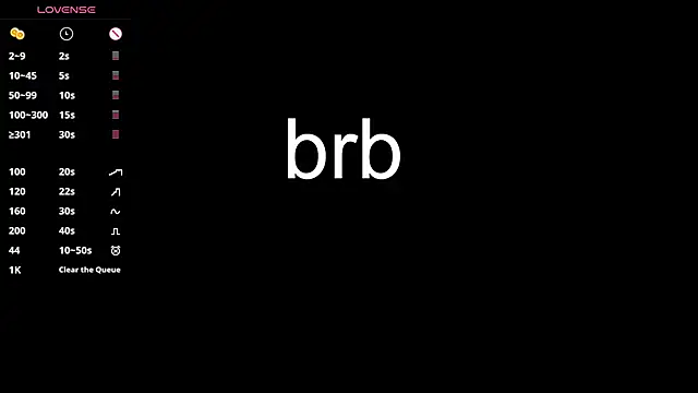 MichelleHaynes online show from January 2025 08:57:02 PM