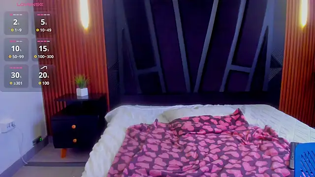 Alahia Dangelo online show from January 2025 05:59:01 PM