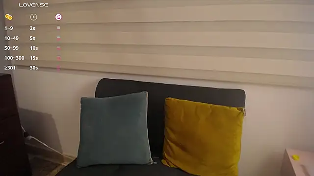 Lea velle online show from February 2025 04:23:01 AM