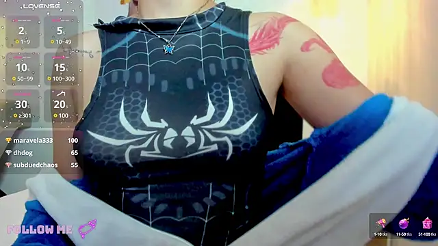 Carol Pinter online show from February 2025 10:26:02 AM