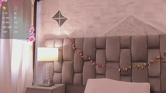 Snapshot of HannaRhodes chatting on February 2025 02:16:02 PM HannaRhodes online show from February 2025 02:16:02 PM