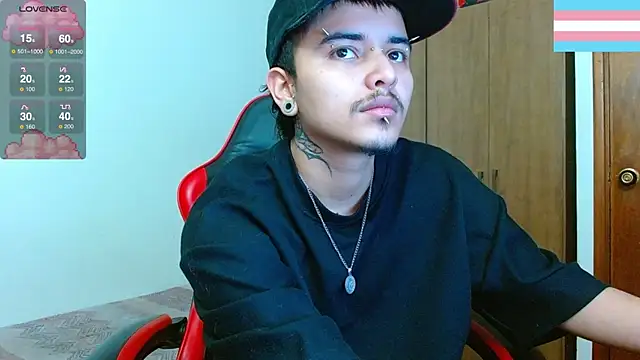 Hgp3riodictabl3 online show from January 2026 08:41:02 AM