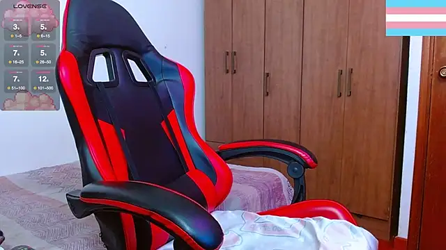 Hgp3riodictabl3 online show from January 2026 02:55:02 PM