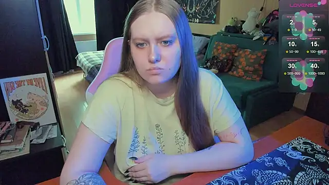 Snapshot of Alice_Dreamgirl_ chatting on May 2026 12:35:02 PM Alice Dreamgirl online show from May 2026 12:35:02 PM