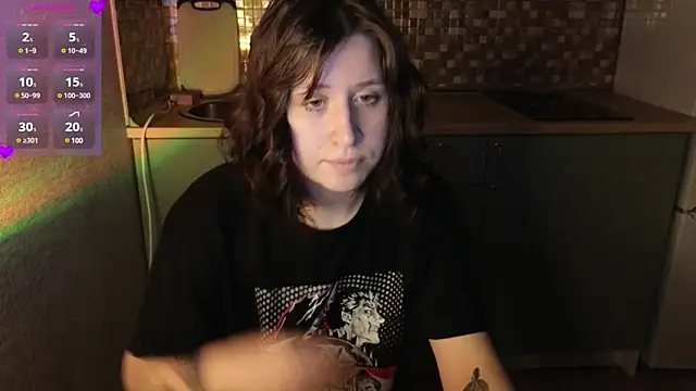 Snapshot of whatamarrie chatting on January 2025 07:03:01 PM whatamarrie online show from January 2025 07:03:01 PM