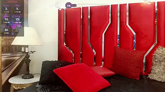 Snapshot of Diva_Smith02 chatting on February 2025 06:04:01 PM Diva Smith02 online show from February 2025 06:04:01 PM