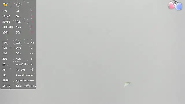 alana rossetti online show from November 2025 12:39:02 PM